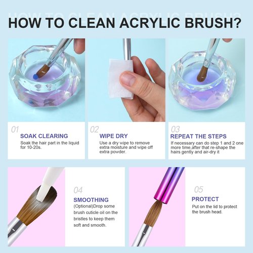4PCS Acrylic Nail Brush Set, 6/8/12/16. Kolinsky Nail Art Brushes for Application, Sturdy Handle Oval Shaped Acrylic Powder Nails Design Tools for Professional Manicure DIY