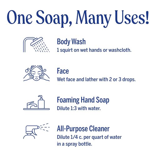 Dr. Bronner's Magic Soap - Pure-Castile Liquid Refill (Citrus, 32 oz, 2-Pack) | Organic, Vegan & Multi-Purpose