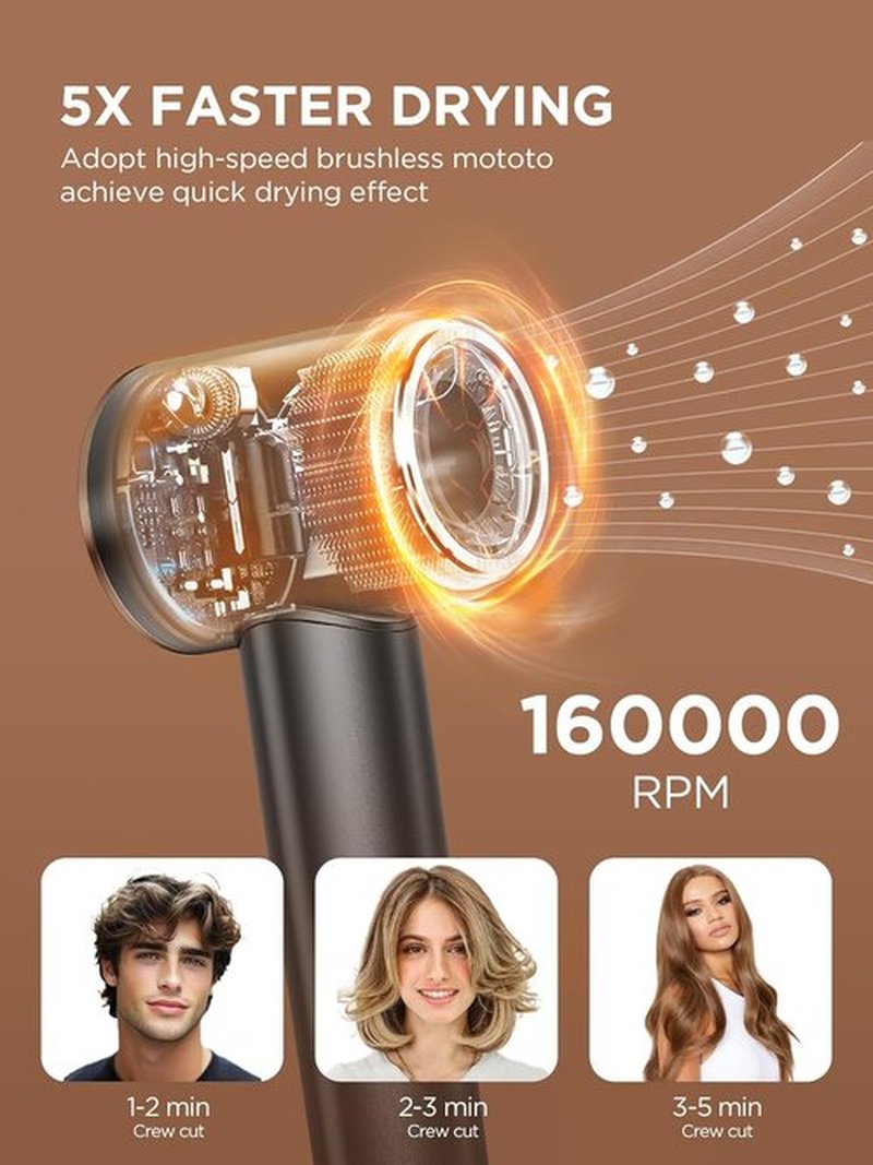 Skiennix Dual Voltage Travel Hair Dryer - High-Speed Ionic Blow Dryer with Diffuser | Lightweight & Low Noise, Perfect for European Travel