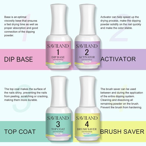 SAVILAND Dip Powder Liquid Set - 20 ml Ultimate Nail Dip System with Base, Activator & Top Coat
