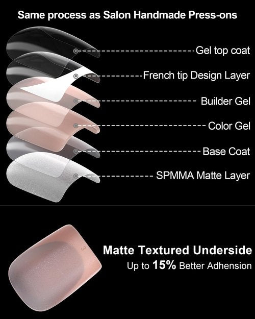 SUPNAIL Press on Nails,French tip Short Square, 19 Sizes, 38 Pieces,Fake Nails with Brush-on Glue & Adhesive Tabs (Classic French)