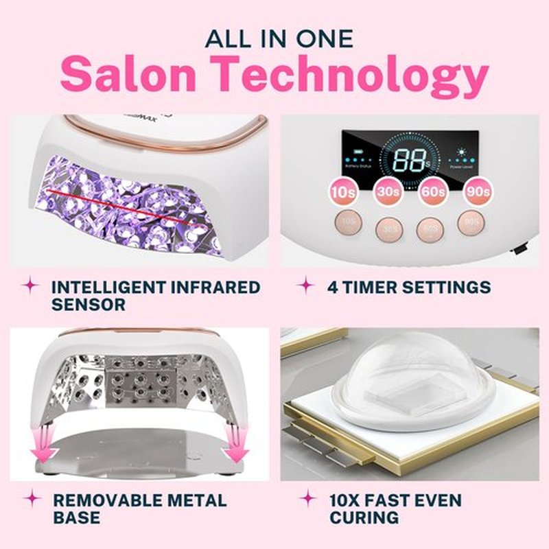 NAILGIRLS 80W UV LED Nail Lamp, Auto-Sensor LCD Display, UV Light for Gel Nails with 4 Timers Flash Cure for Gel Polish, Professional Nail Dryer Fast Curing Lamp Nail Art Tools for Women Girls