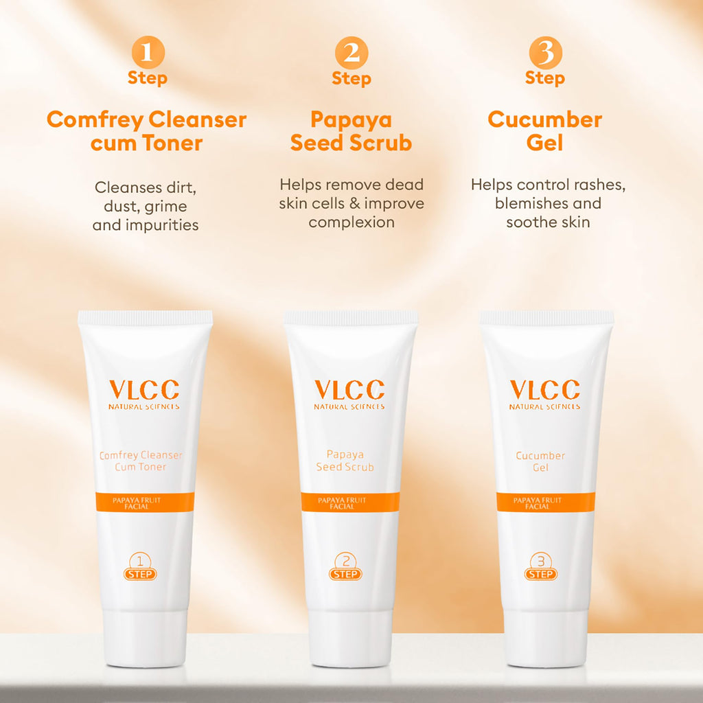 VLCC Anti Blemish Facial Kit - Includes 7 Skin Care Products - Face Wash and Facial Cleanser with Papaya, Cucumber, Aloe Vera and Orange Peel - 7 Pc