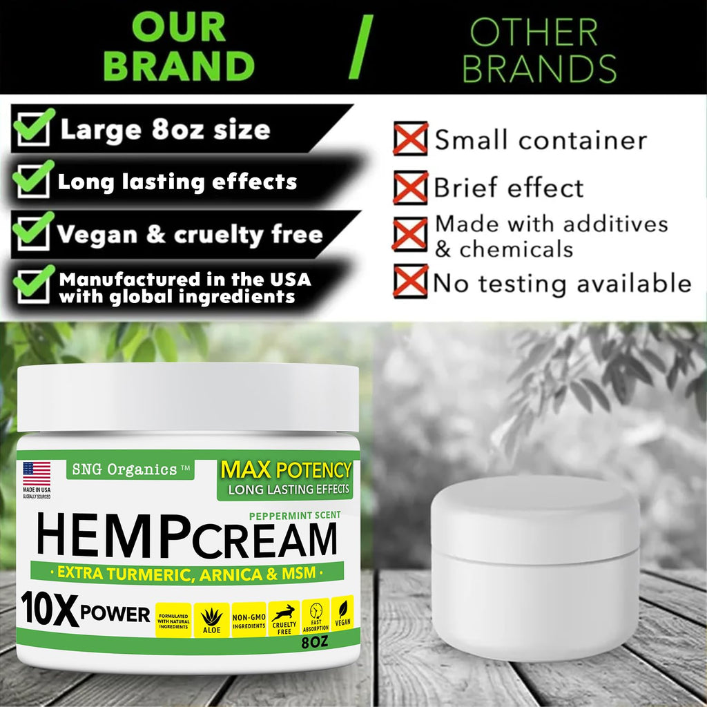 Super Natural Goods Hemp Cream with Hemp Oil, Turmeric, Arnica & Menthol – Botanical Cream with a Cooling Sensation for Localized Application (4oz)
