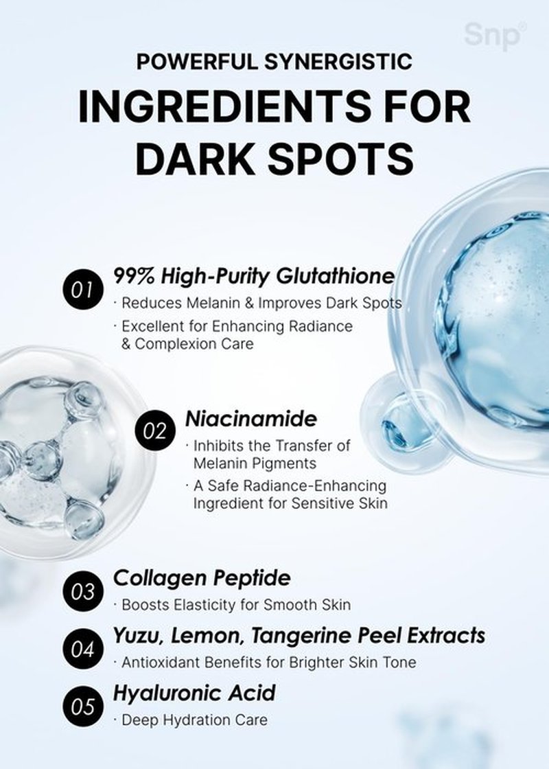 SNP 99% Glutathione + Niacinamide B3 Eye Patch | Nourishing Under Eye Patches for Blemishes and Dark Spots | Under Masks for Puffy Eyes and Dark Circles | Korean Skincare | 60 Patches