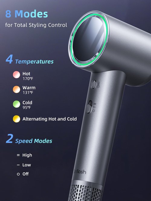 DRFLASH Fast Drying Hair Dryer - 110000 RPM High Speed Blow Dryer with 200 Million Negative Ions,Low Noise Thermo-Control Design,Lightweight Travel Hair Dryer with Mirror for All Hair Types,120V