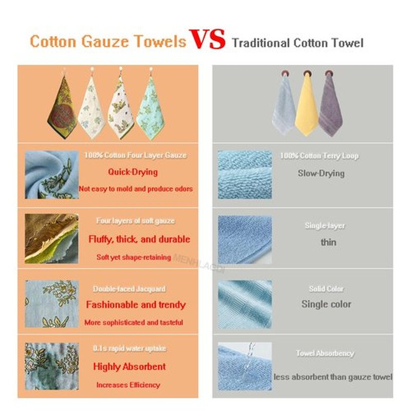 MENHLAGDI 100% Cotton Face Towels Reusable Hand Towels for Bathroom Set with Hanging Loops Quick Dry Turkish Hand Towels Set Double-Faced Jacquard 4ply Cotton Gauze,4PC,13.4"x15.7"