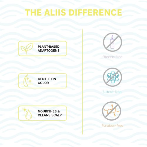 ALIIS Juveniis Hair + Skin Oil – Multi-Use Lightweight Oil for Scalp, Hair & Body – Hydrates, Softens & Restores Moisture - Fast Absorbing, Non-Greasy Finish, Frizz Control & Shine