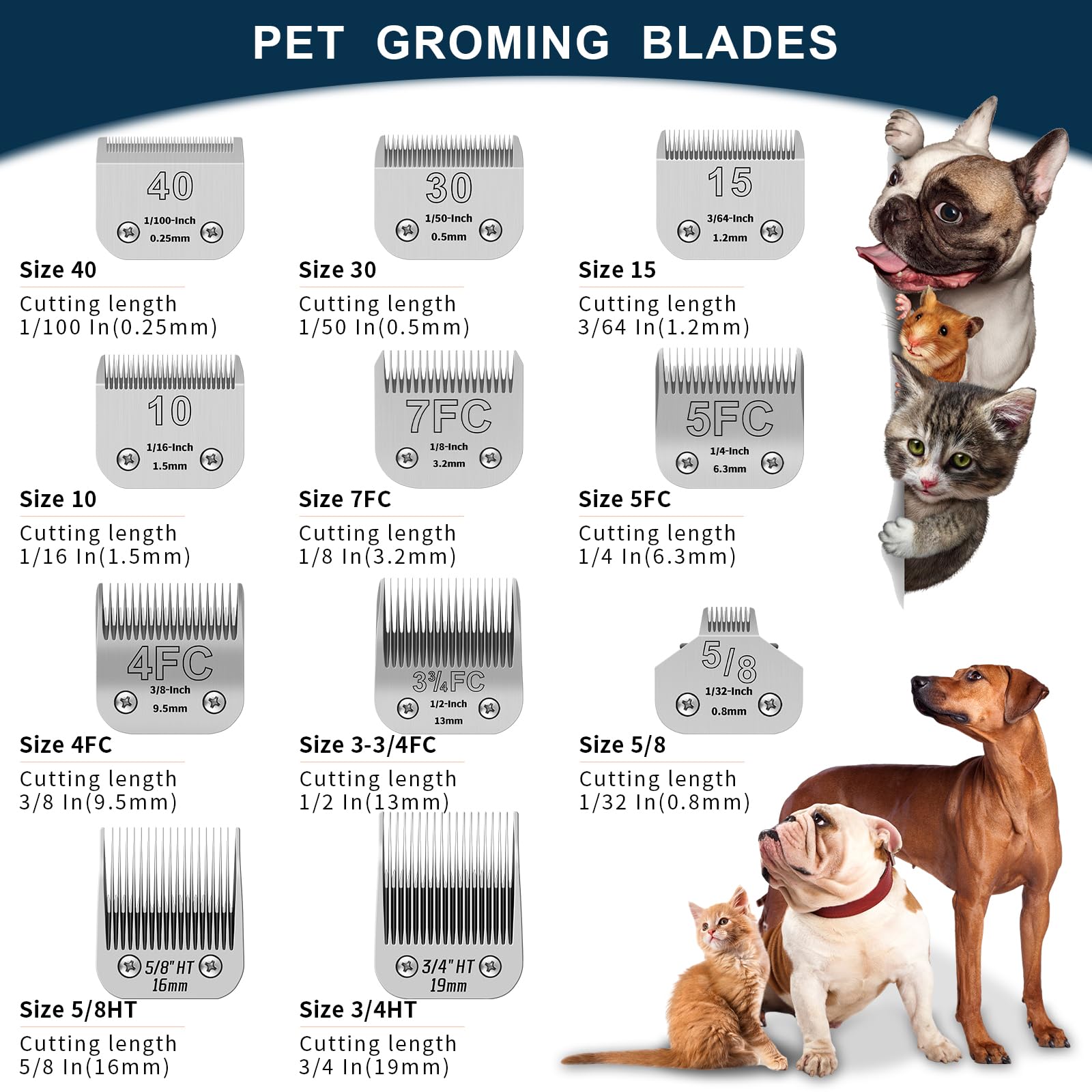 YAZIYIR 15# Pet Dog Grooming Detachable Ceramic Blades, 2 PCS