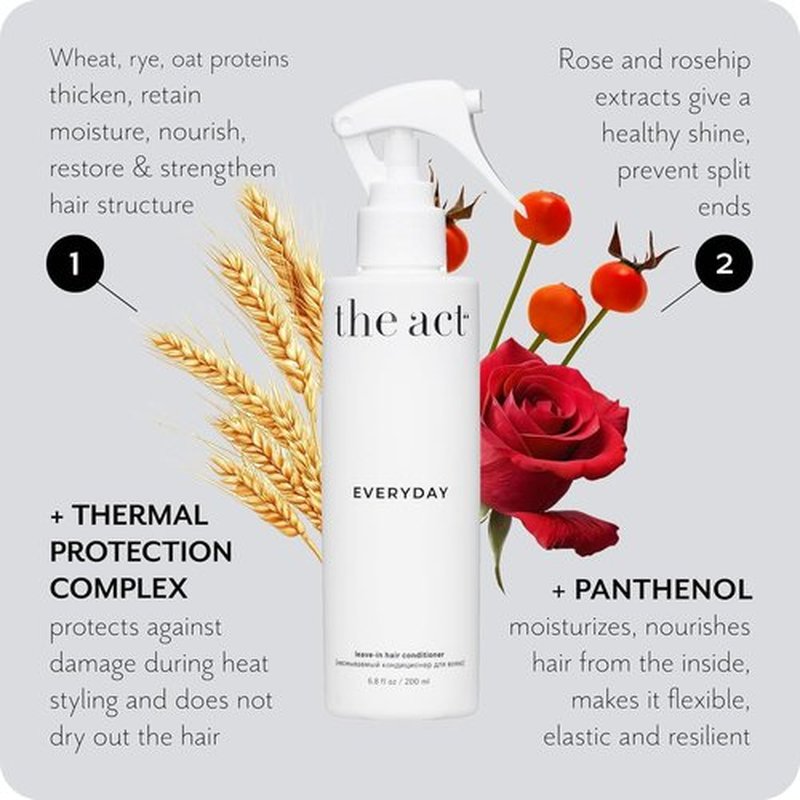 Act Everyday Leave-In Hair Conditioner Spray - Nourishing & Hydrating Heat Protectant | 6.8 fl oz