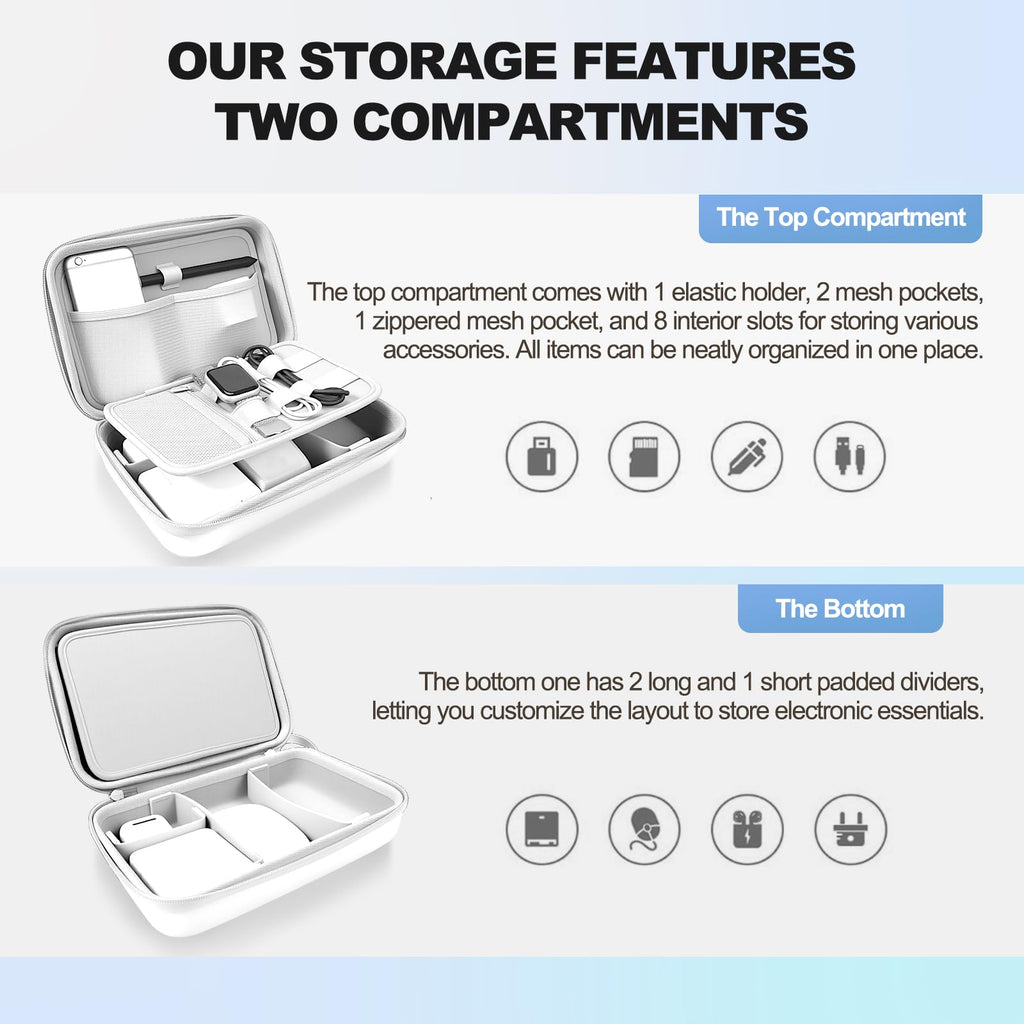 MeloSync Hard Travel Electronic Organizer Case for Power Bank Chargers Cables USB Flash Drive SD Card Electronics & Backpack Organizer Travel Case Small Portable Accessories Bag, white