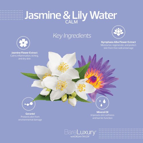 Morgan Taylor BareLuxury 4-Step Complete Pedicure & Manicure Packs (Calm Jasmine & Lily Water) - Complete Nail Care Kit with Soak, Masque, Scrub & Massage Butter, Professional Spa-Quality Treatments.