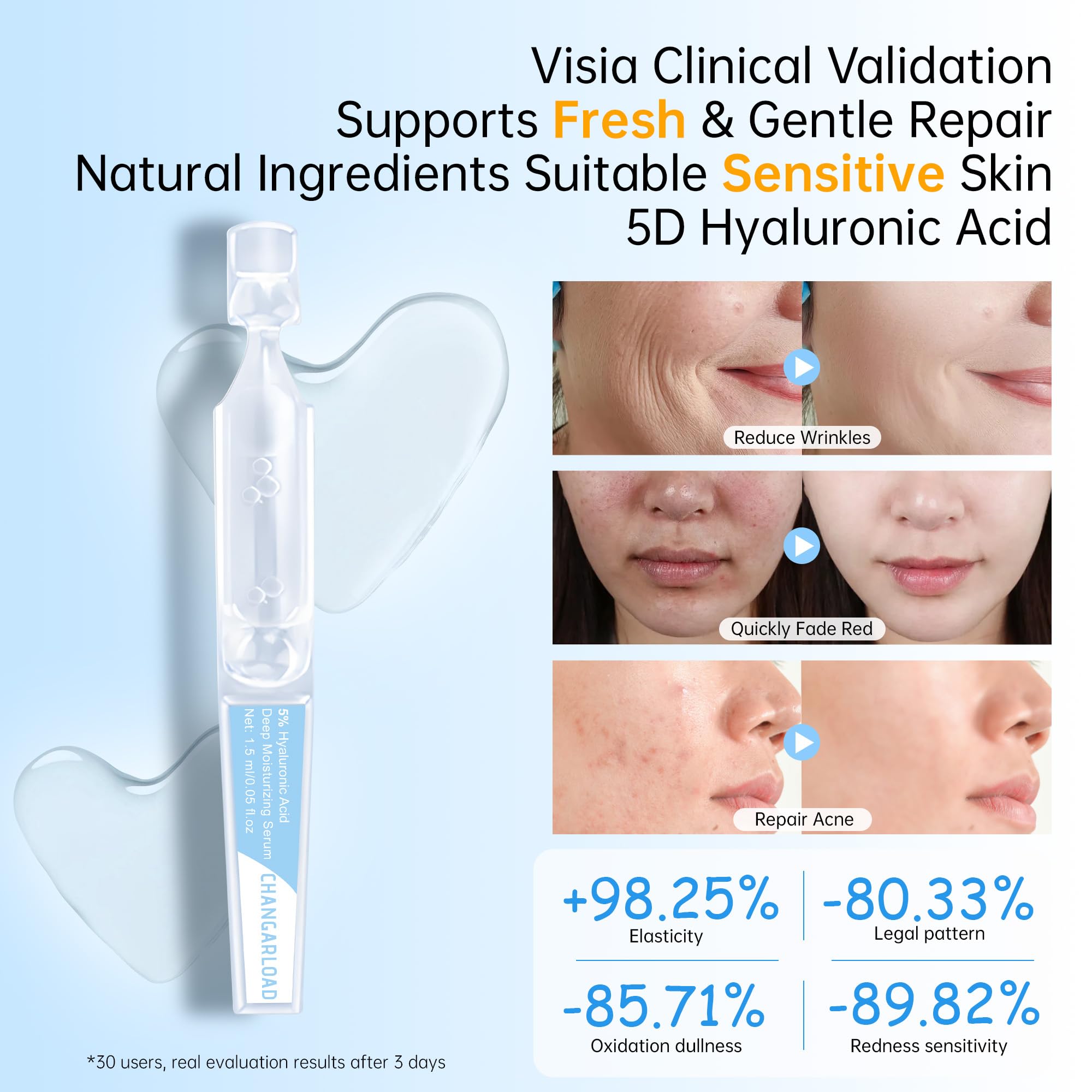 5% Hyaluronic Acid Tubes Ultra-Hydrating Vials with Niacinamide,Collagen Stem Cell,Wake Nature Perfection|AntiAging|Deep Hydration|CellActivation-1.5ml*60Pcs Ultra Hyaluronic Acid Serum for Face