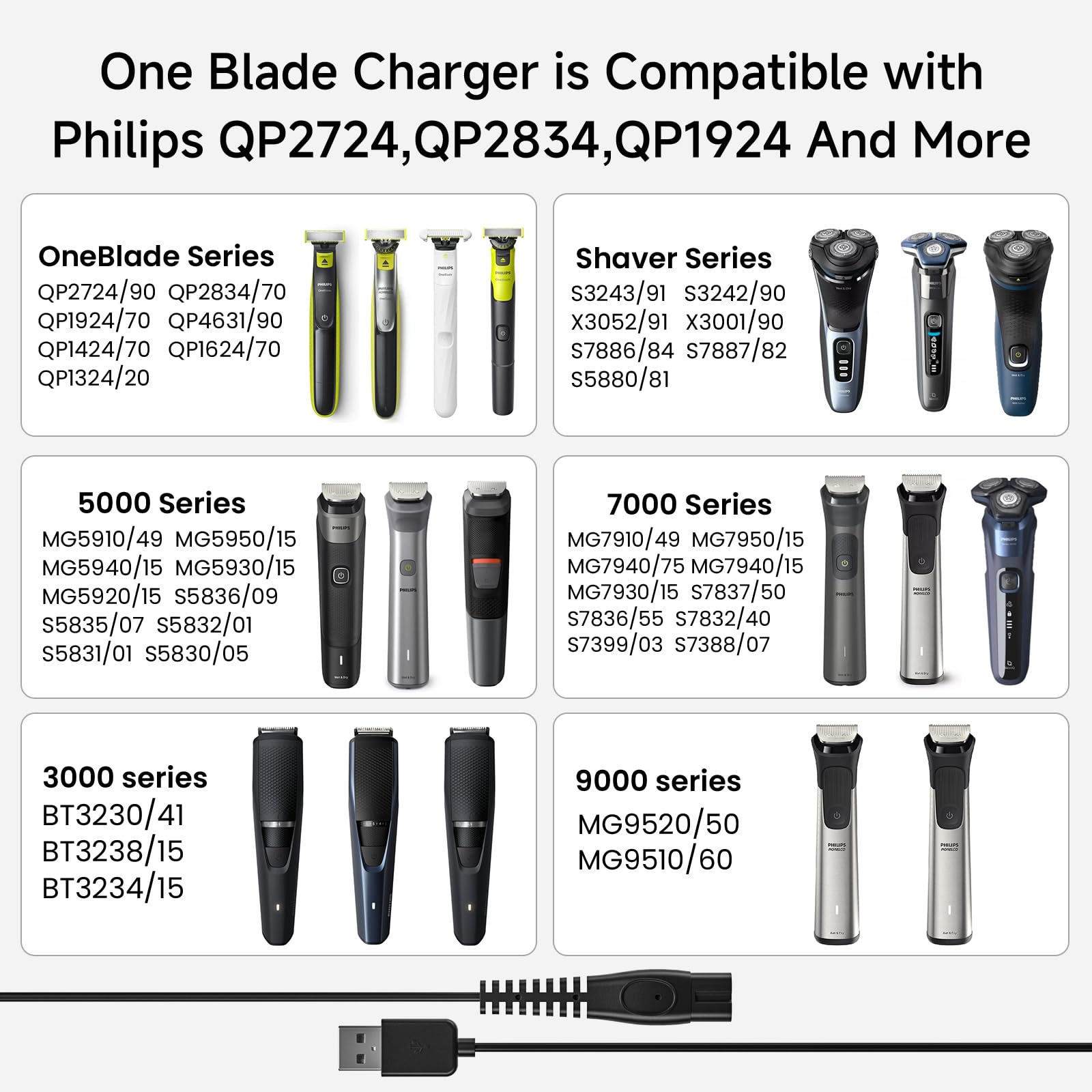 5V USB Charger Cord Fit for Phillips Power Shaver Cable,5V USB Charging Cable Fit for Philips Norelco One Blade QP2724 QP2834 QP1924 QP4631 QP6542 QP4530 MG7910 MG5910 MG9510 MG9525 X3001 S3341