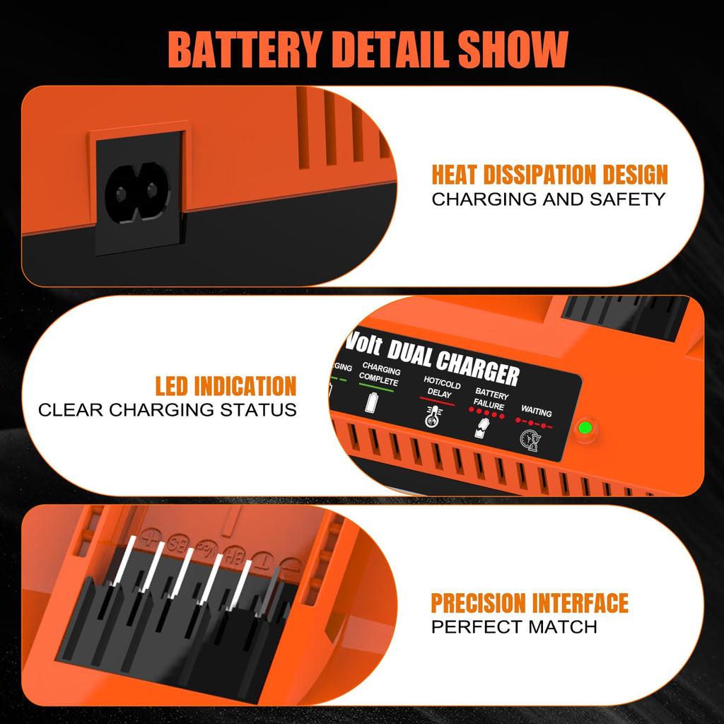 Ahomtikk 20V 3.5Ah Replacement for Worx 20V Battery and Charger Kit Compatible with Worx 20 Volt Battery WA3520 WA3525 WA3575 WA3577 WA3669 and WA3875 Dual Port Charger