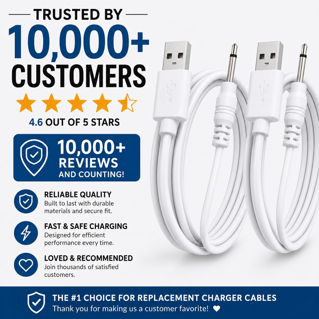 VibeMax (2 Pack) Massager Charger – Fast Charging USB Cable | 2.5mm DC Charger Cord