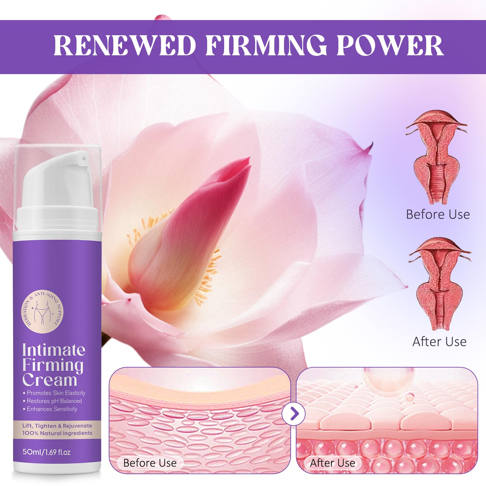 Tightening Cream and Moisturizer for Women, Comfort, 50ml Natural Formula for for Post‑partum Recovery and Moisture, Easy to Apply