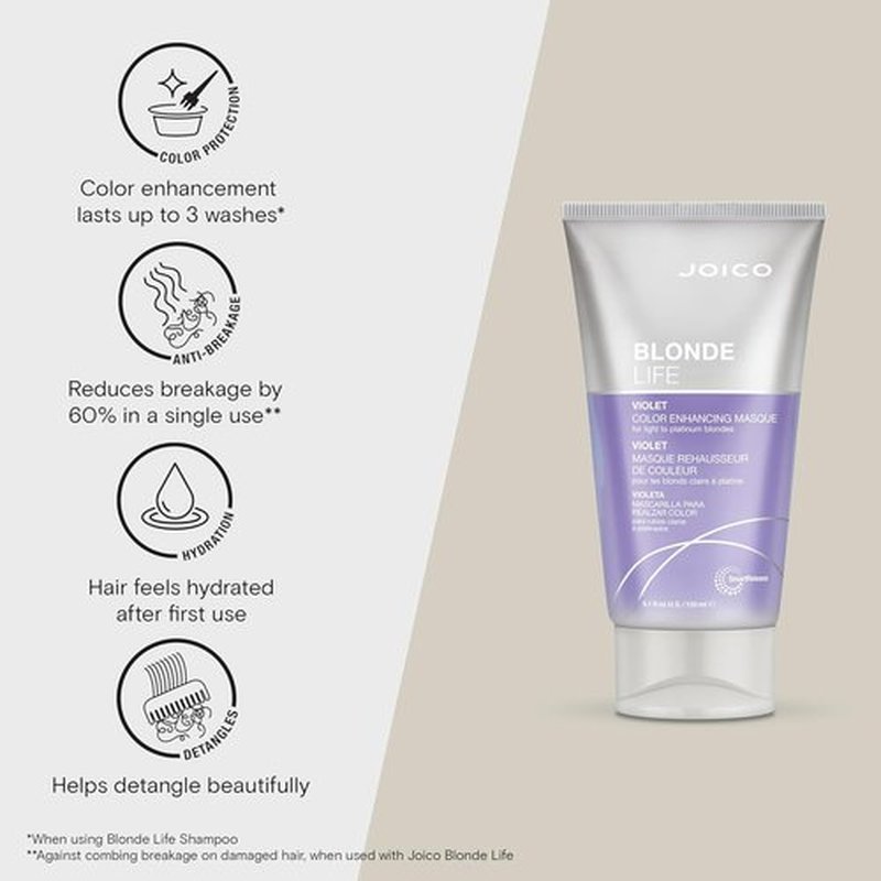 Joico Blonde Life Color Enhancing Masque - Color Depositing Treatment for Blonde Hair | Fortified With Monoi & Tamanu Oil