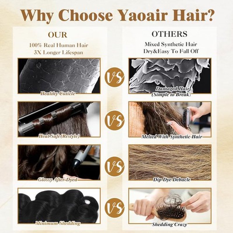16A Raw Human Hair Bundles,22 Inch 1 Bundles Body Wave Bundles Human Hair,100% Unprocessed Brazilian Virgin Hair,Quick Weave,Hair Extensions Natural Black For Women,3X Longer Lifespan