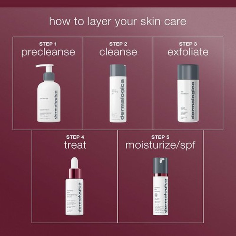 Dermalogica Dynamic Skin Strengthening Serum, Anti Aging Face Serum - Strengthens and Hydrates Skin Barrier, 1 fl oz