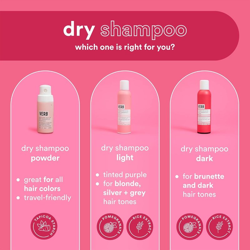 VERB Dry Shampoo Powder - Vegan Translucent Formula Refreshes Hair & Adds Volume | 2 oz, Paraben-Free & Sulfate-Free