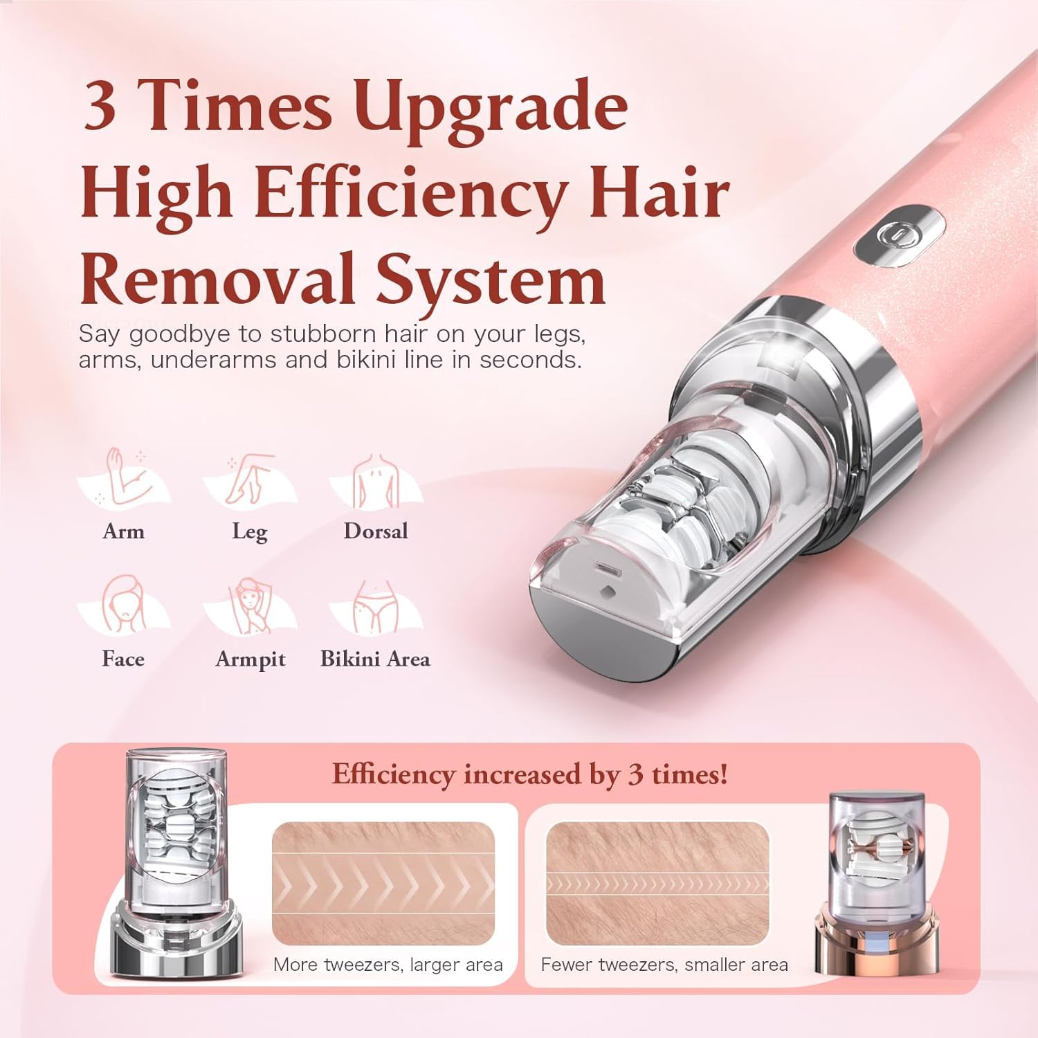 Epilator for Women, 2-in-1 Facial Hair Removal Epilator, Painless Designed Hair Remover with Built-in LED Light for Precision, Smooth Glide Hair Remover for Women Face Lips Chin Peach Fuzz (Yellow)