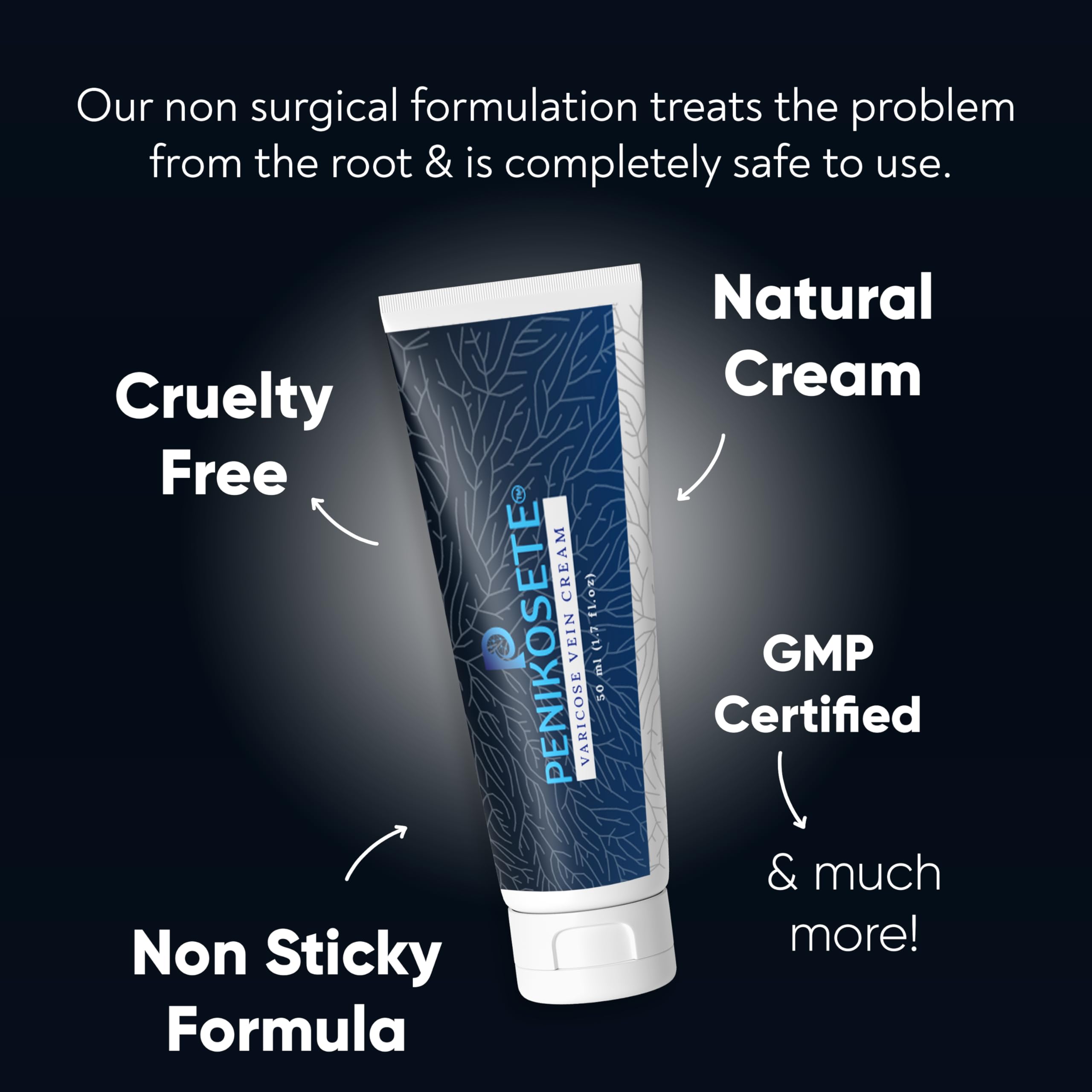 PENIKOSETE Varicose & Spider Vein Cream for Legs | Dermatologically Tested Ayurvedic Ashwagandha Formula | Natural Non-Sticky Cream for Tired, Swollen & Heavy-Looking Legs | For Men & Women - 1 Pack