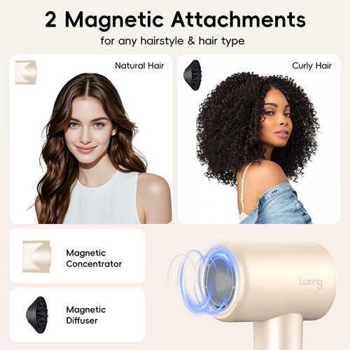 Hair Dryer, TurboLux Ionic 200 Million Negative Ions Fast Drying High Speed Hairdryer with Diffuser, Lightweight, Low Noise 1500W Hair Diffuser Dryer with 110000 RPM Brushless Motor (Cream)