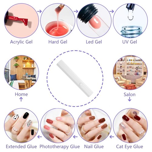 Memovan Handheld LED Nail Lamp for Gel Nails UV Light for Nails Handheld Small Nail Cure Light Mini UV LED Nail Lamp Portable USB Nail Dryer for Fast Curing at Salon Home Travel Manicure DIY Nail Art