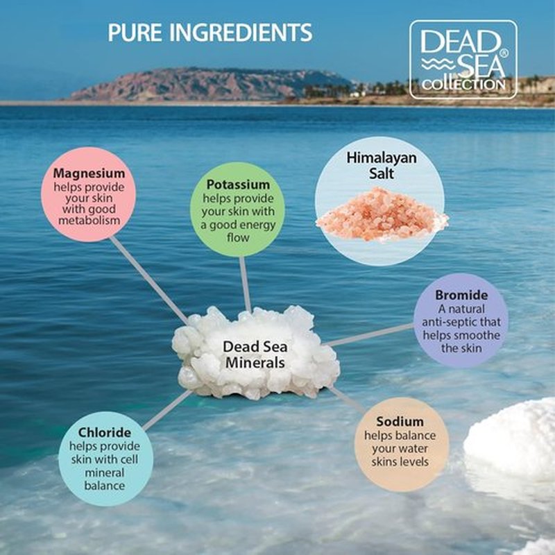 Dead Sea Collection Himalayan Bath Salts - Nourishing Minerals for Soothing Skin & Muscles | 34.2 Oz