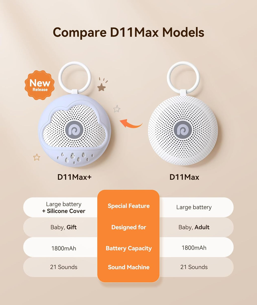 Dreamegg White Noise Machine - Portable Sound Device with 21 Soothing Sounds & Safe Silicone Cover | Ideal for Baby Sleep (Blue)