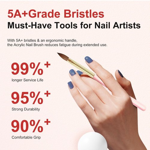 Nail Art Brushes Set,10pcs Nail Art Tools Nail Art Design Pen Painting Tools Fingernail Brush Nail Cleaning Brush for Acrylic Application Acrylic Powder 3D Nail Carving Nail Art Brushes Set