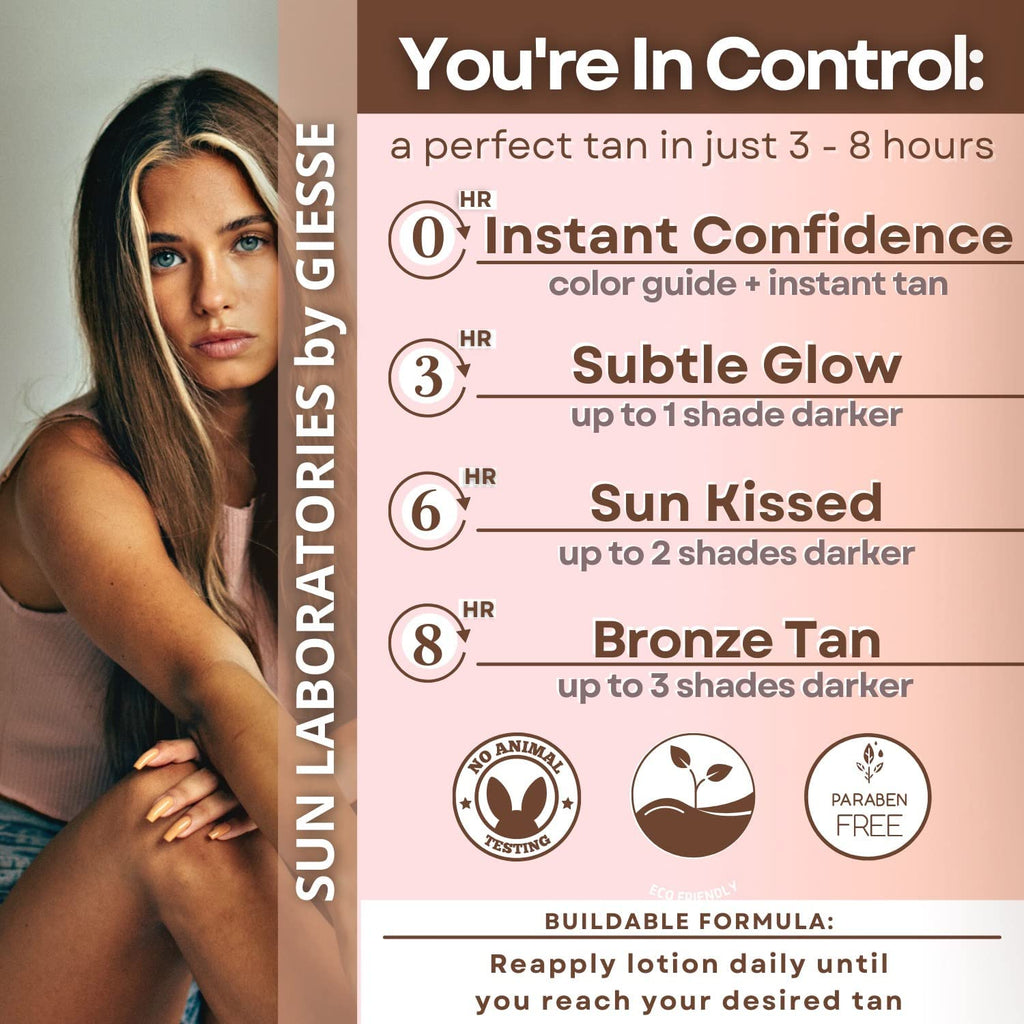 Sun Laboratories By Giesee Tan Overnight Sunless Tanning Lotion 8 oz Two Pack With Tanning Mitt | Self Tanning Lotion, Self Tanner, Organic, Waterproof, Travel Size, Instant Tan, Pregnancy Safe