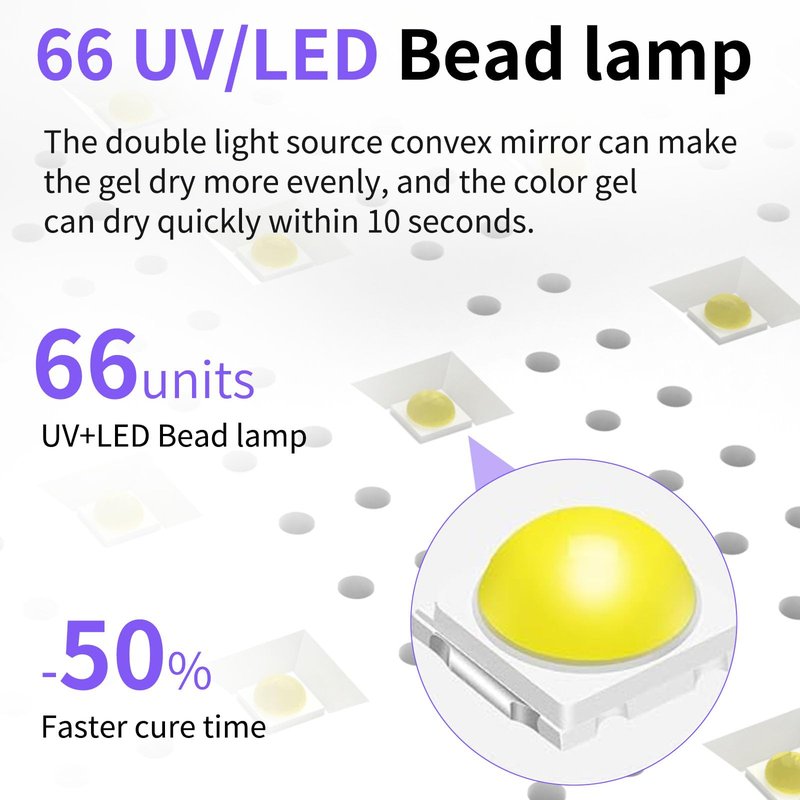ZIZZON UV LED Nail Lamp with Arm Rest Pillow for Gel Polish 72W Power Nail Light Dryer with 4 Timers and Touch Screen Perfect for Salon or Home Use