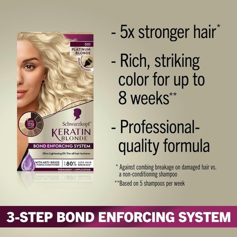 Schwarzkopf Keratin Blonde Hair Dye - 001 High Lift Platinum Blonde | Professional Permanent Color with Bond Enforcing System & Conditioner