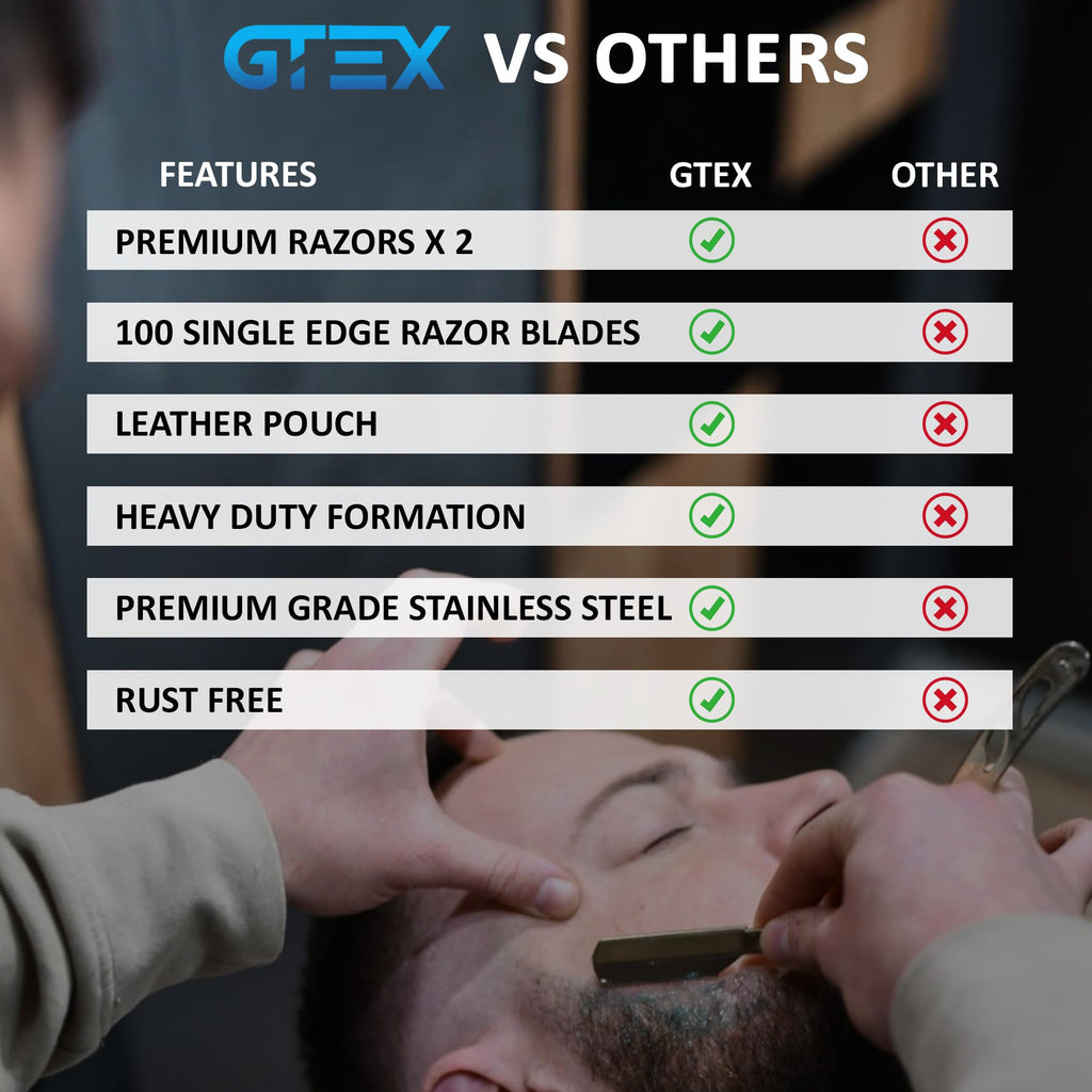 GTEX Premium 100-Platinum Blades Straight Razor (2Pack) - Black Barber Razor For Men