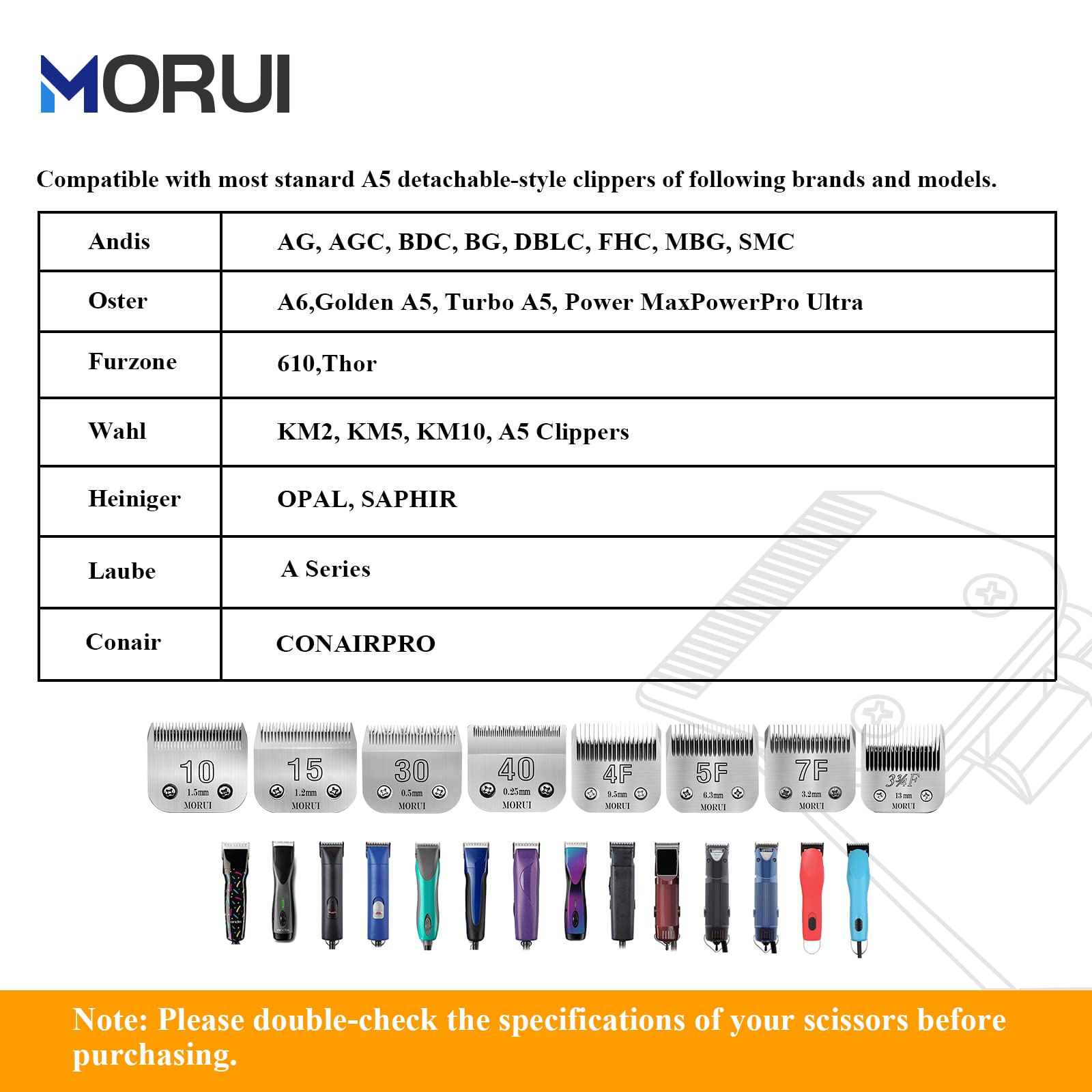 morui Detachable Pet Dog Clipper Blades UltraEdge Compatible with Oster A5,Wahl KM10 Series Clippers (10# 1.5mm- 2 Pack)