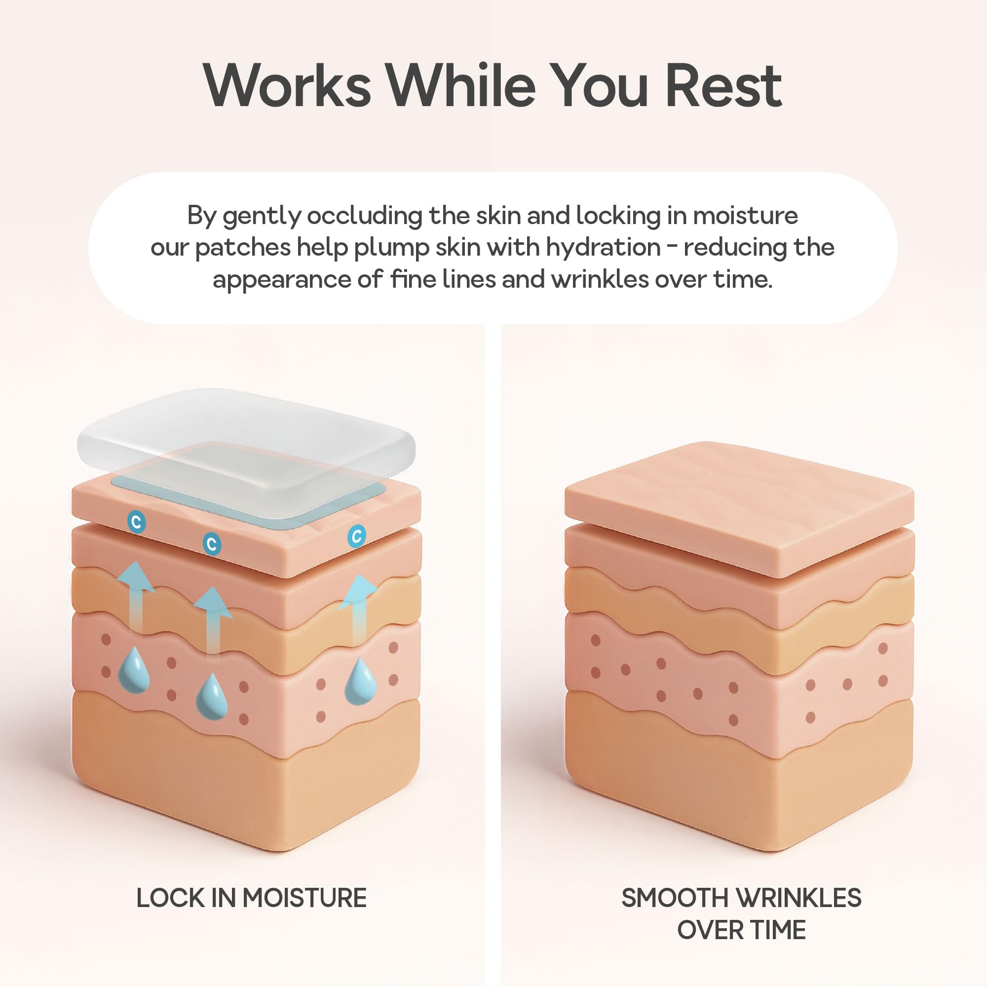 Bare Intent Reusable Silicone Anti-Wrinkle Patches for Mouth & Lip | Hypoallergenic, Moisturizing & Smoothing Wrinkle Patches for Crease, Marionette Fold & Smile Lines | 2 pack (1 set) | Up to 20 Uses
