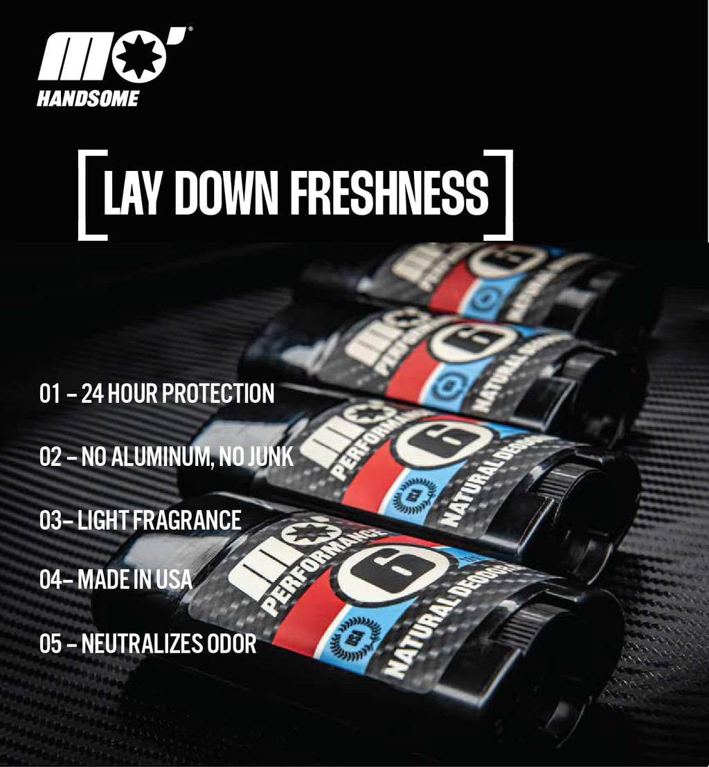 Mo' Handsome Natural Deodorant for Men Aluminum-Free, Baking Soda Free & Paraben-Free - Magnesium Hydroxide & Zinc Ricinoleate for All-Day Odor Control, Sensitive Skin Safe - Made in USA