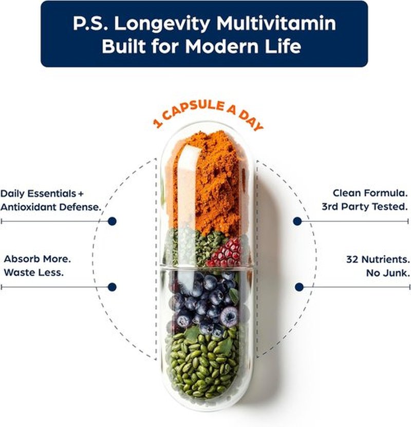 PS Longevity Supplement - Premium Anti-Aging Multivitamin for Men & Women | Methylated B Vitamins, CoQ10 & Antioxidants - Boost Cellular Health & Memory - 2 Month Supply