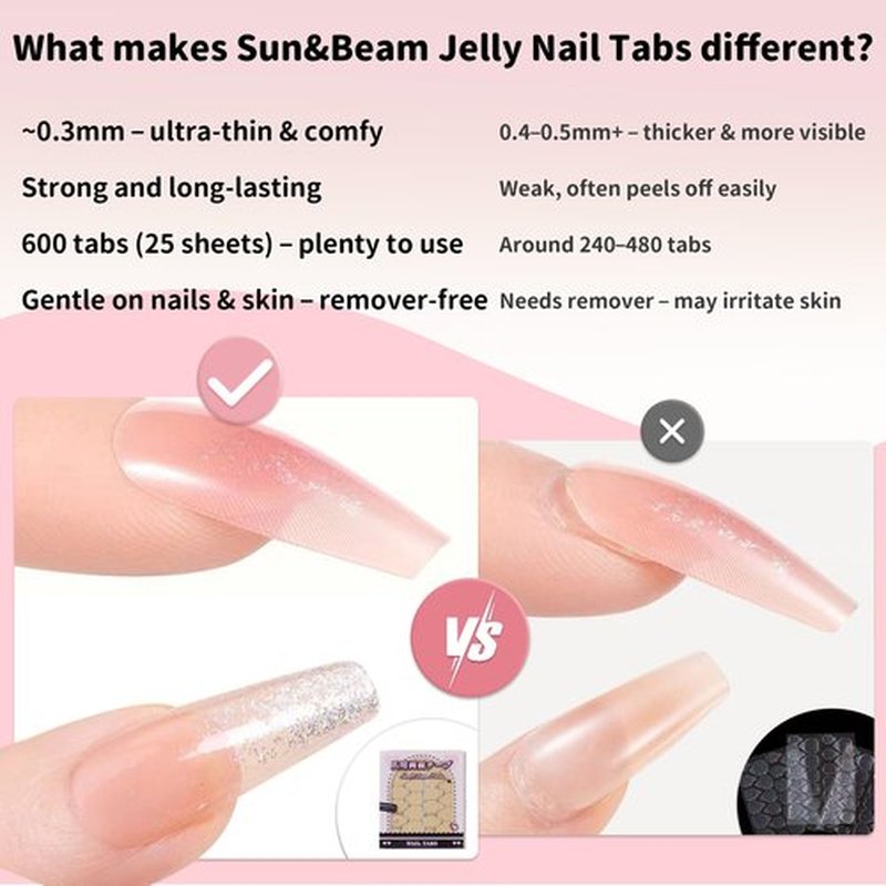 Sun&Beam Nails Adhesive Tabs 25 Sheets for Press On False Nail Tip Gel Glue Double Sided Tape Stickers Waterproof Transparent Strong Sticky (25 Sheet with kit Box)