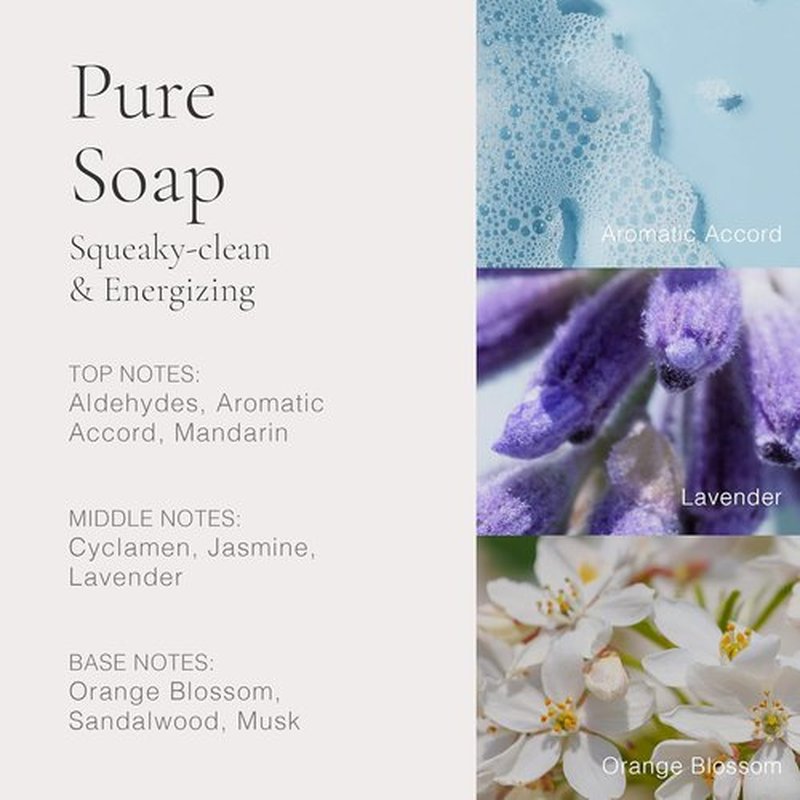 CLEAN CLASSIC Eau de Parfum - Layerable Everyday Fragrance, Long-Lasting & Vegan, Phthalate-Free