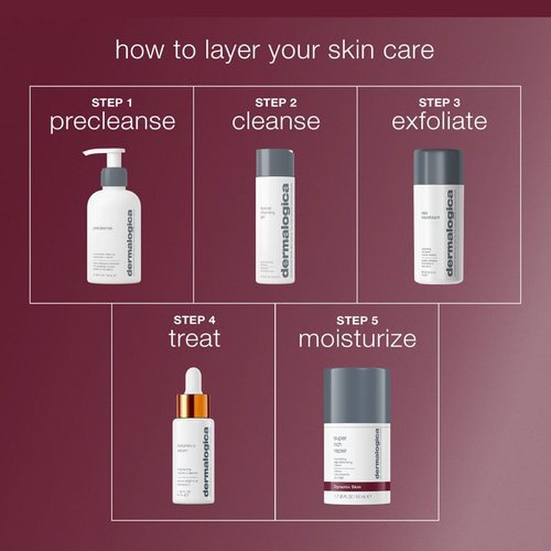 Dermalogica Super Rich Repair Anti-Aging Super-Concentrated Face Moisturizer - Help Replenish Skin's Natural Moisture Levels, 0.5 fl oz