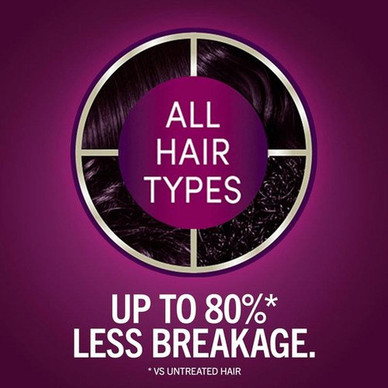 Schwarzkopf Keratin Hair Dye Cream - 1.9 Rich Caviar | Professional Gray Coverage & Bond Enforcing System