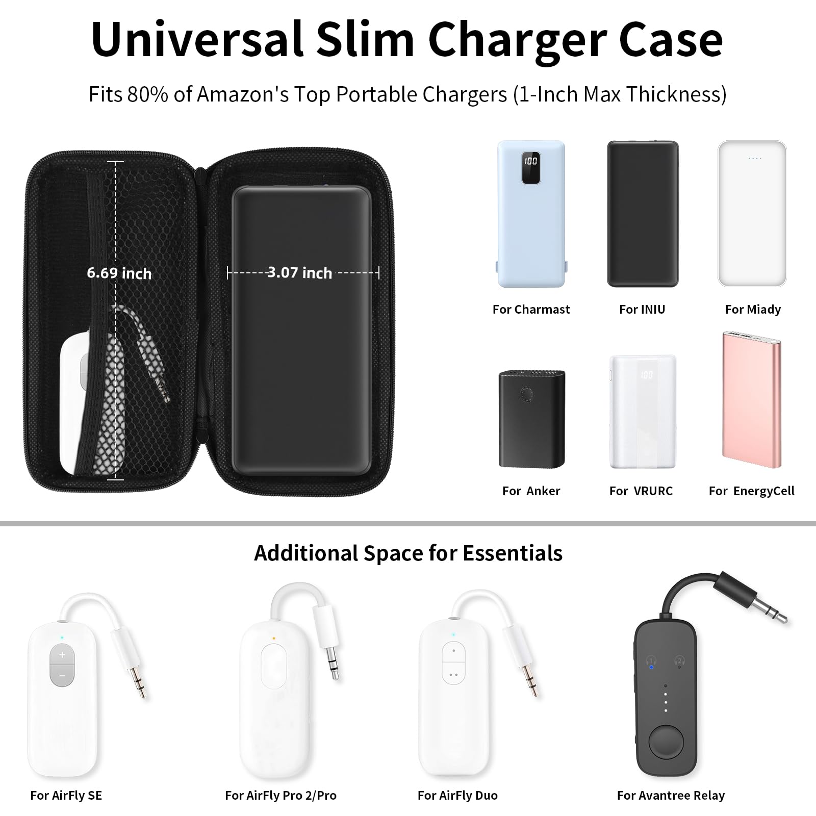 iMangoo Travel Essential Electronics Organizer Pouch Charger Case, Shockproof Dual Zipper Power Bank Cables Tech Accessories Purse, Men & Women Travel Must Have Storage Bag, 6.5x3.2x1 inch Silver