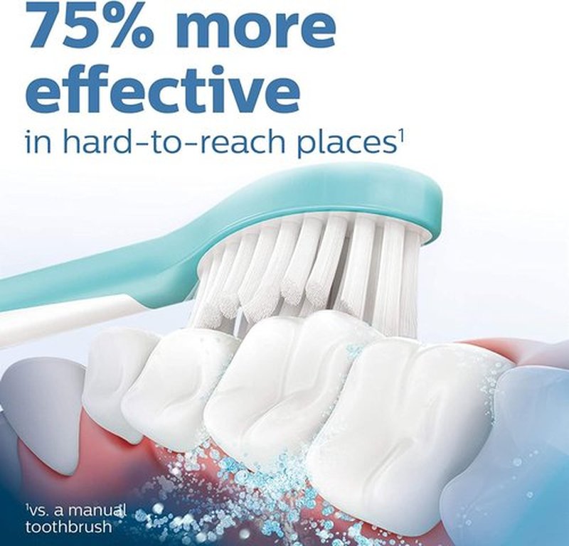 Philips Mini Brush Heads - Replacement for Sonic Toothbrush | HX6032/05 Model
