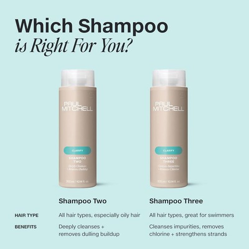 Paul Mitchell Shampoo Three - Clarifying Shampoo for All Hair Types | Removes Chlorine & Impurities