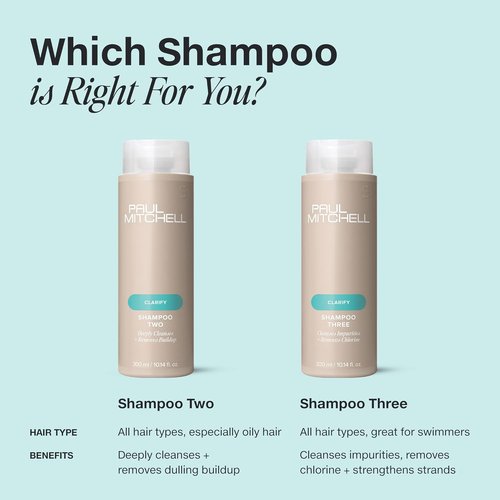 Paul Mitchell Shampoo Two - Clarifying Shampoo for Deep Cleansing & Buildup Removal | All Hair Types, Oily Hair