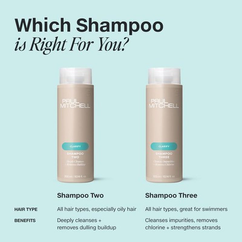 Paul Mitchell Shampoo Two, Clarifying Shampoo, Deep Cleanses + Removes Buildup, For All Hair Types, Especially Oily Hair, 2.5 fl oz