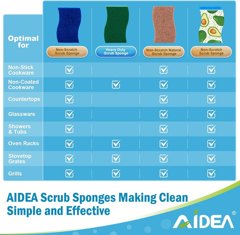 AIDEA Non-Scratch Scrub Sponges - Fast Cleaning Power for Dishes & Cookware | 6 Count